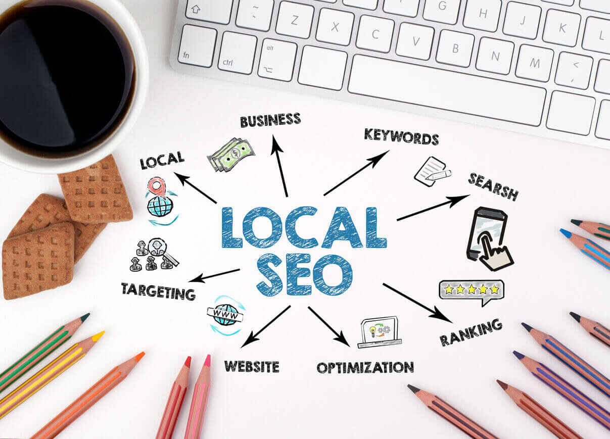 local SEO services